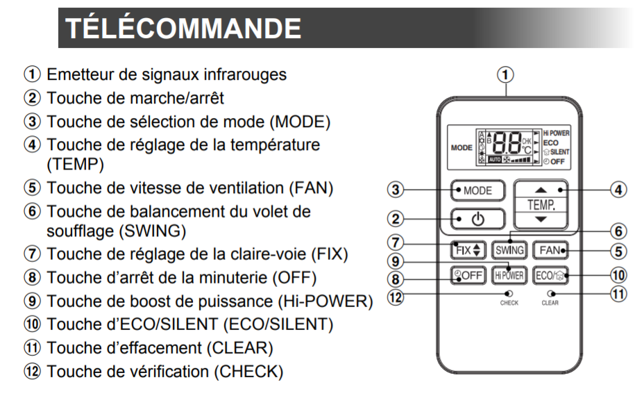 Telecommande Climatiseur Haier Mode D Emploi NYDXRF Telecommande Climatiseur Haier Mode D Emploi NYDXRF